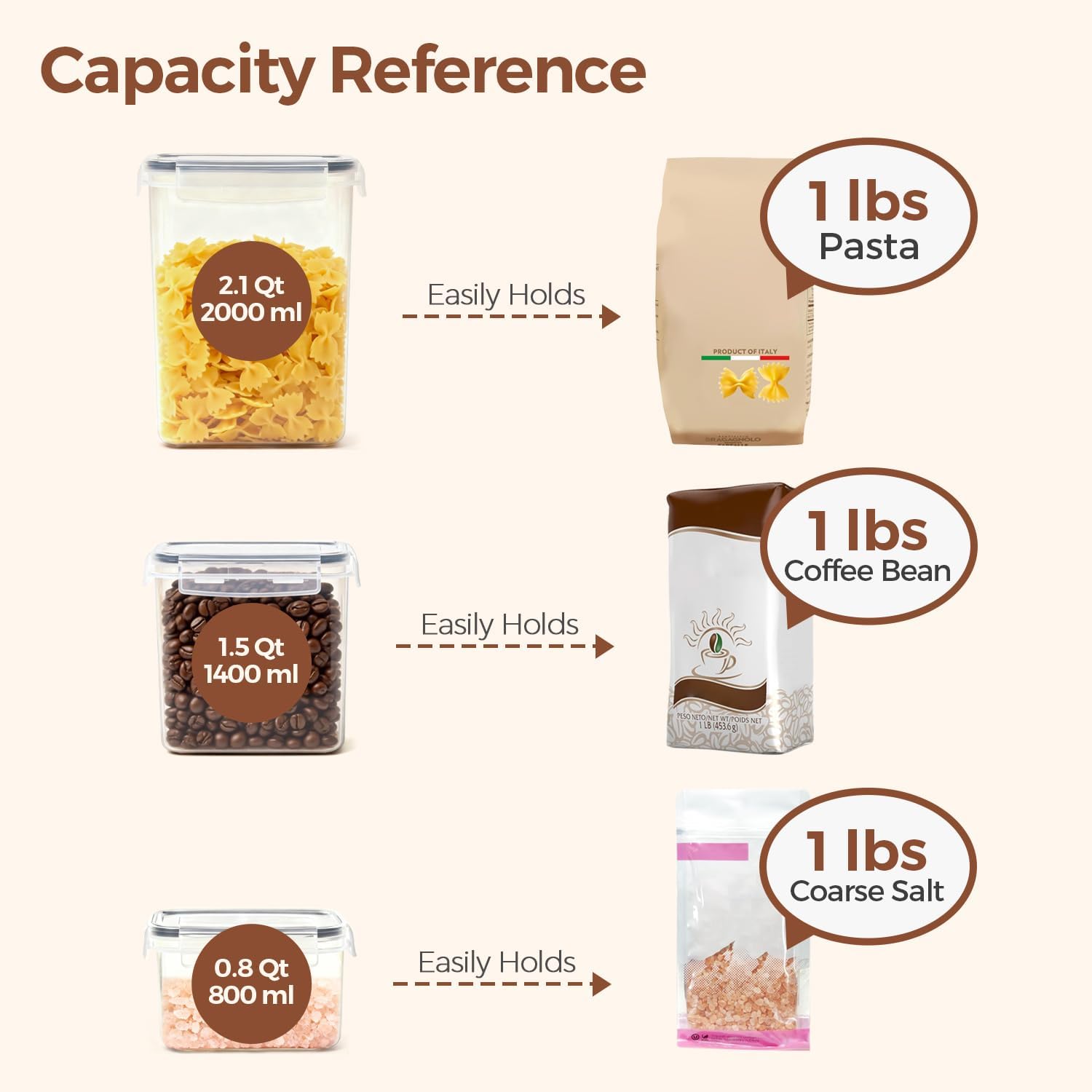 Airtight Food Storage Containe - Food Snacks Images reseña y precio